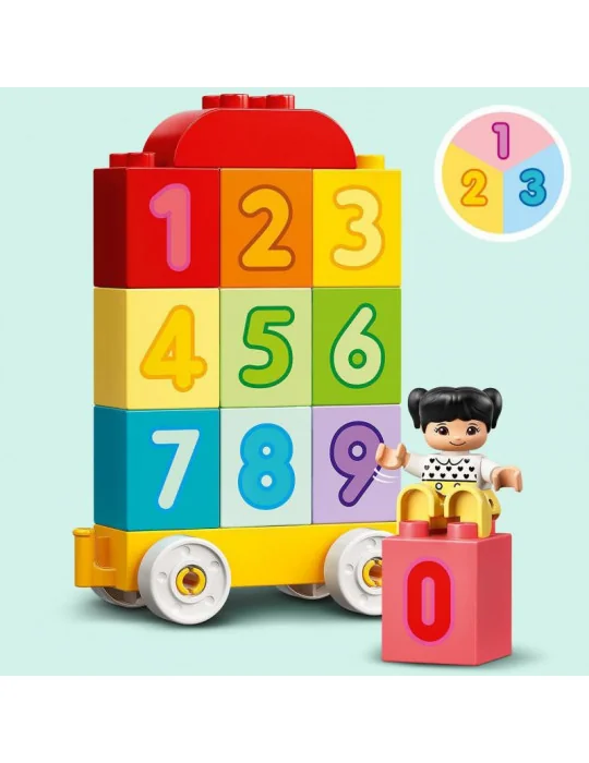 LEGO 10954 DUPLO Vláčik s číslami – Učíme sa počítať
